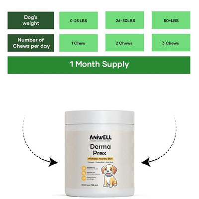 Lush™ DermaPrex Chews — Skin & Itch Relief Supplement for Dogs