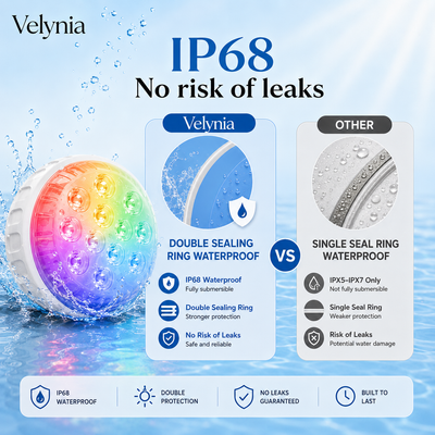 Velynia™ Pool Lights Pro